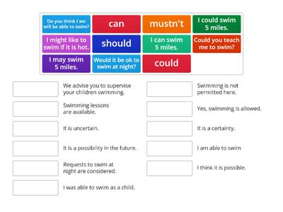 KS2 English Verbs Modal - Teaching resources