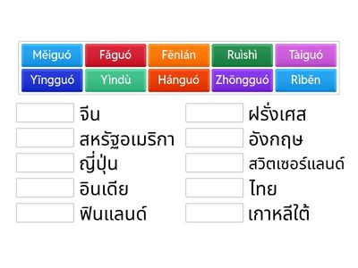 ประเทศภาษาจีน 2