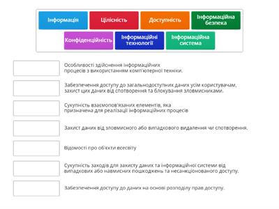 Інформаційна безпека