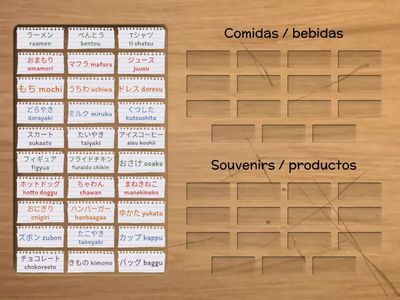 Vocabulario para viajeros A0-1 - Comidas y productos