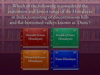 India - Relief Features Quiz 1