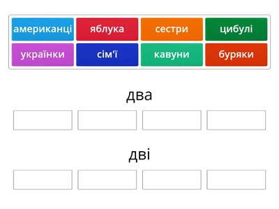 Ukrainian: Features of the number 2