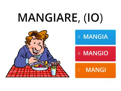 PRESENTE INDICATIVO - VERBI IN -ARE