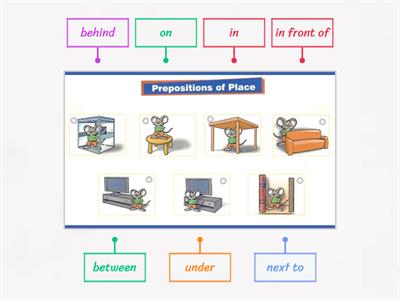 Prepositions of place 