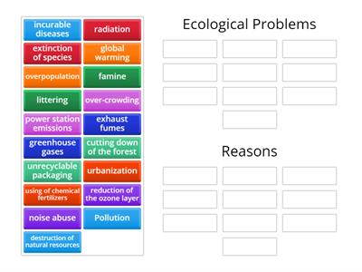 Ecological Problems