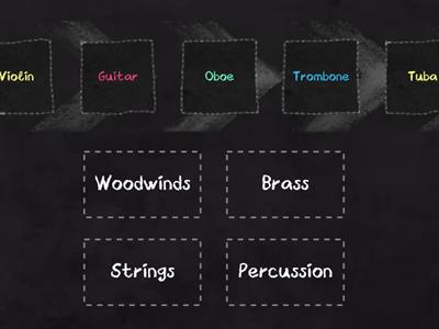Instrument Categories