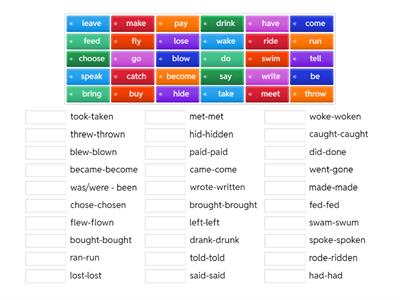 Verbi irregolari inglese