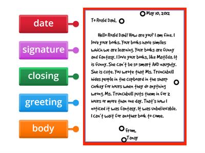 Parts of a Friendly Letter