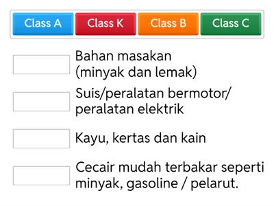 Jenis alat pemadam api