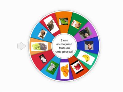 categorização