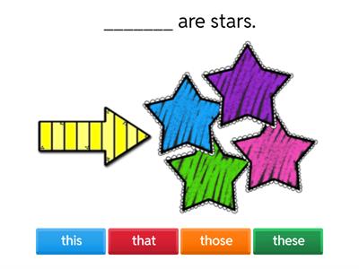  Demonstratives Pronouns