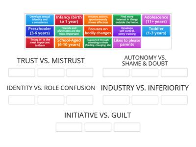  ERIKSON'S STAGES OF PSYCHOSOCIAL DEVELOPMENT