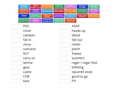 M106 Unit 1 Vocabulary