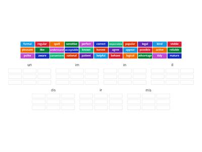 prefixes