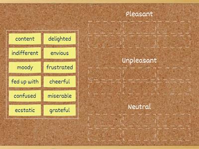 Pleasant and unpleasant feelings (B2-C1)