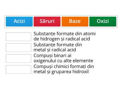 Substanțe compuse