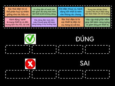 6. K8_Tiết 15 -16.Bài Ôn tập - CHIẾN BINH XANH THỜI CÔNG NGHỆ SỐ