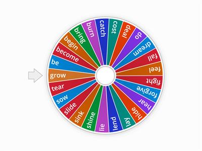 irregular verbs middle school 