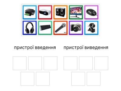  Пристрої введення та виведення