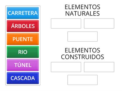 El PAISAJE es todo lo que vemos  desde un lugar concreto. Puede tener Elementos Naturales y Elementos Construidos.