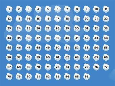 макроэкономика викторина