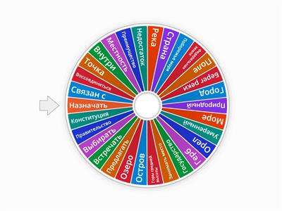 Слова немецкий 