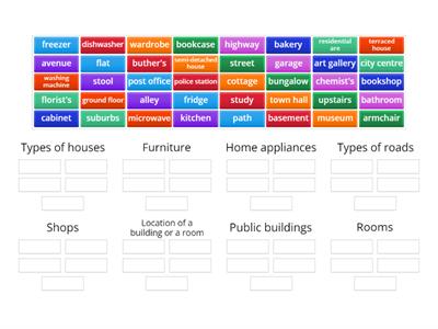 Vocabulary: house, furniture, city, shops