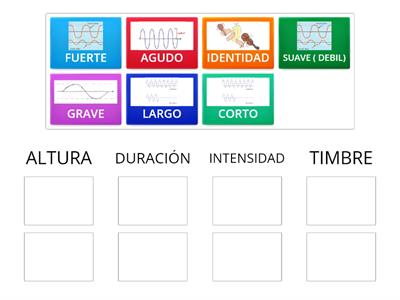 CUALIDADES DEL SONIDO