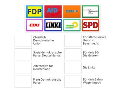 Politische Parteien in Deutschland