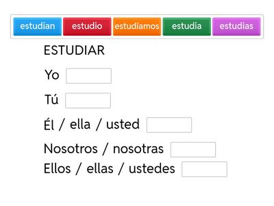 El presente de indicativo - verbos regulares