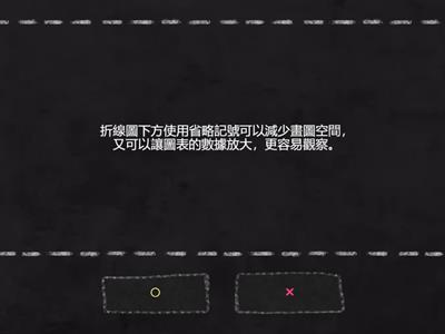 數學4上10_3 報讀折線圖