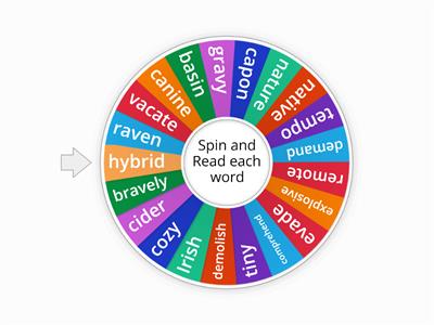 Multisyllabic Open Syllables