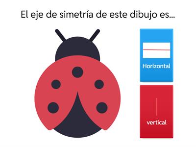 Simetría y eje de simetría