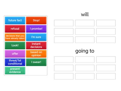 will/going to match
