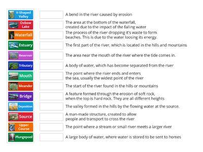 Features of a River