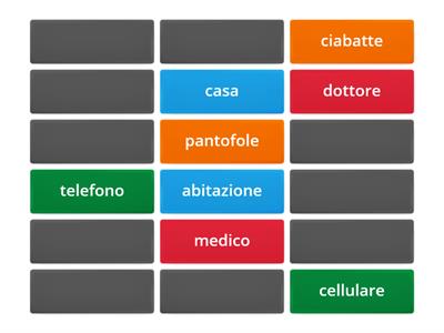 Trova le coppie di sinonimi