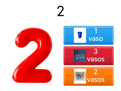 Número 2: clasificación de 2 objetos