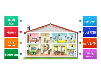 G4 -Here We Go 4 - Rooms in a house 