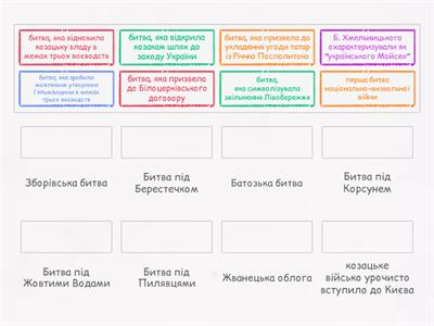 Національно-визвольна війна (битви)