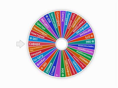 Көптеген ер адамдар бір фотоны сиқырлайды