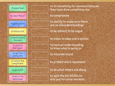 Communication Idioms