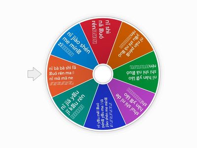 HSK1-L5课前复习Read the questions and answer them