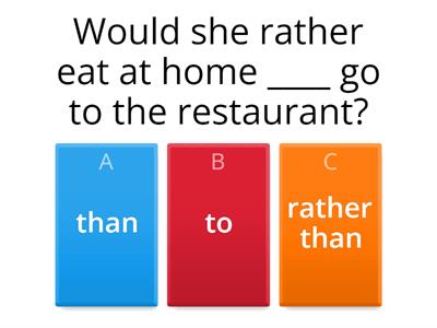 Would rather / prefer - comparison