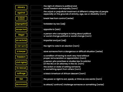 My vocabulary (Civil rights)