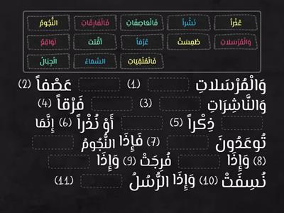 المرسلات 1-12