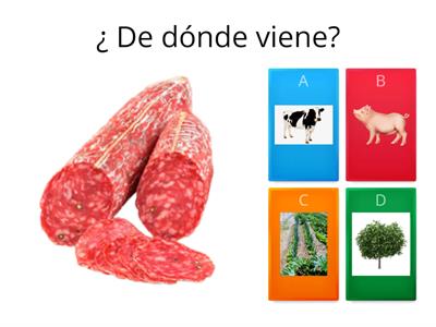 Origen de los alimentos