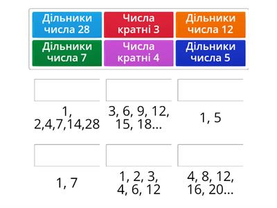  Дільники та кратні числа