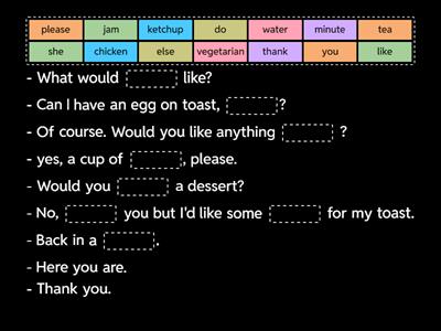 Ordering food in a restaurant