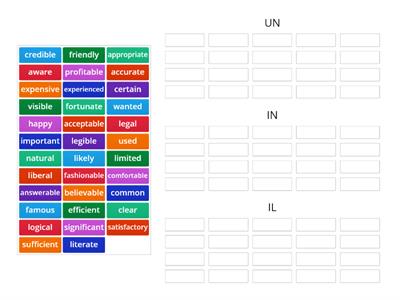 Negative prefixes