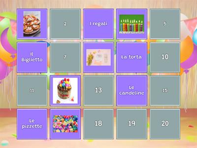 Compleanno Vocabolario Italiano - Italiano L2 LS